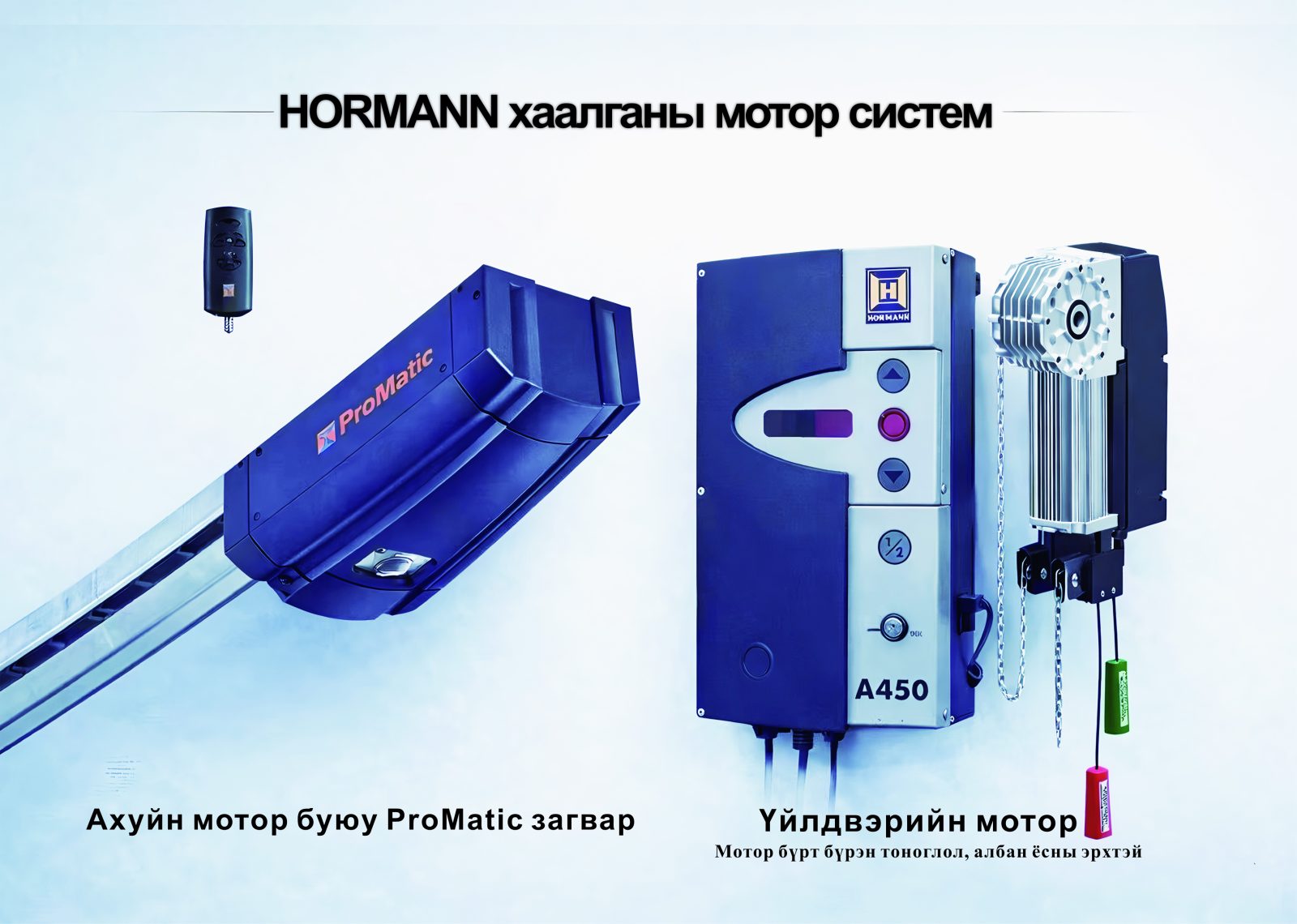 HÖRMANN гаражийн хаалганы мотор
